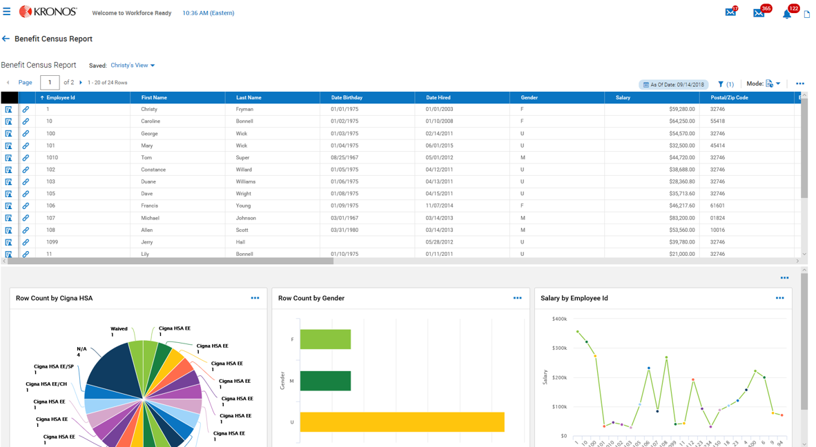 Kronos Benefit Management Training - Census Report Screenshot