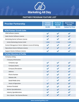 Leads Program Feature List Cover Image