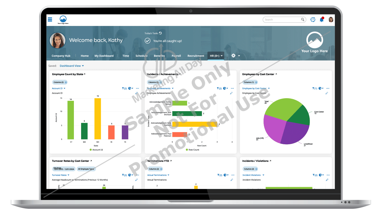 Kronos Workforce Ready HR Dashboard GIF