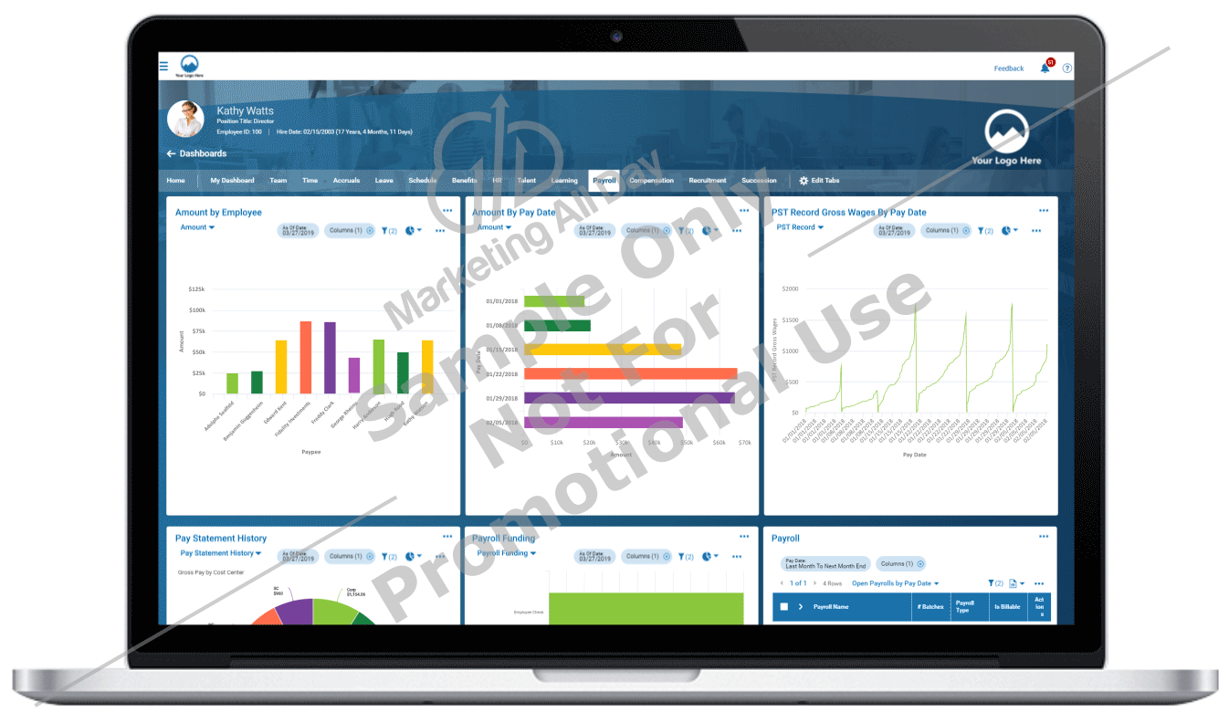 Kronos Workforce Ready Payroll Dashboard GIF