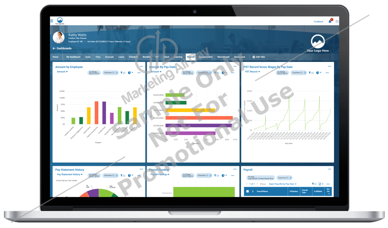 Kronos Workforce Ready Payroll Dashboard Gif