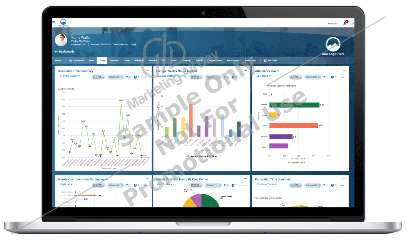 Kronos Workforce Ready Time Attendance Dashboard GIF