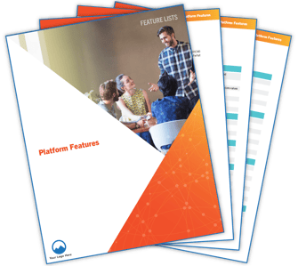 Workforce Ready Platform Features List