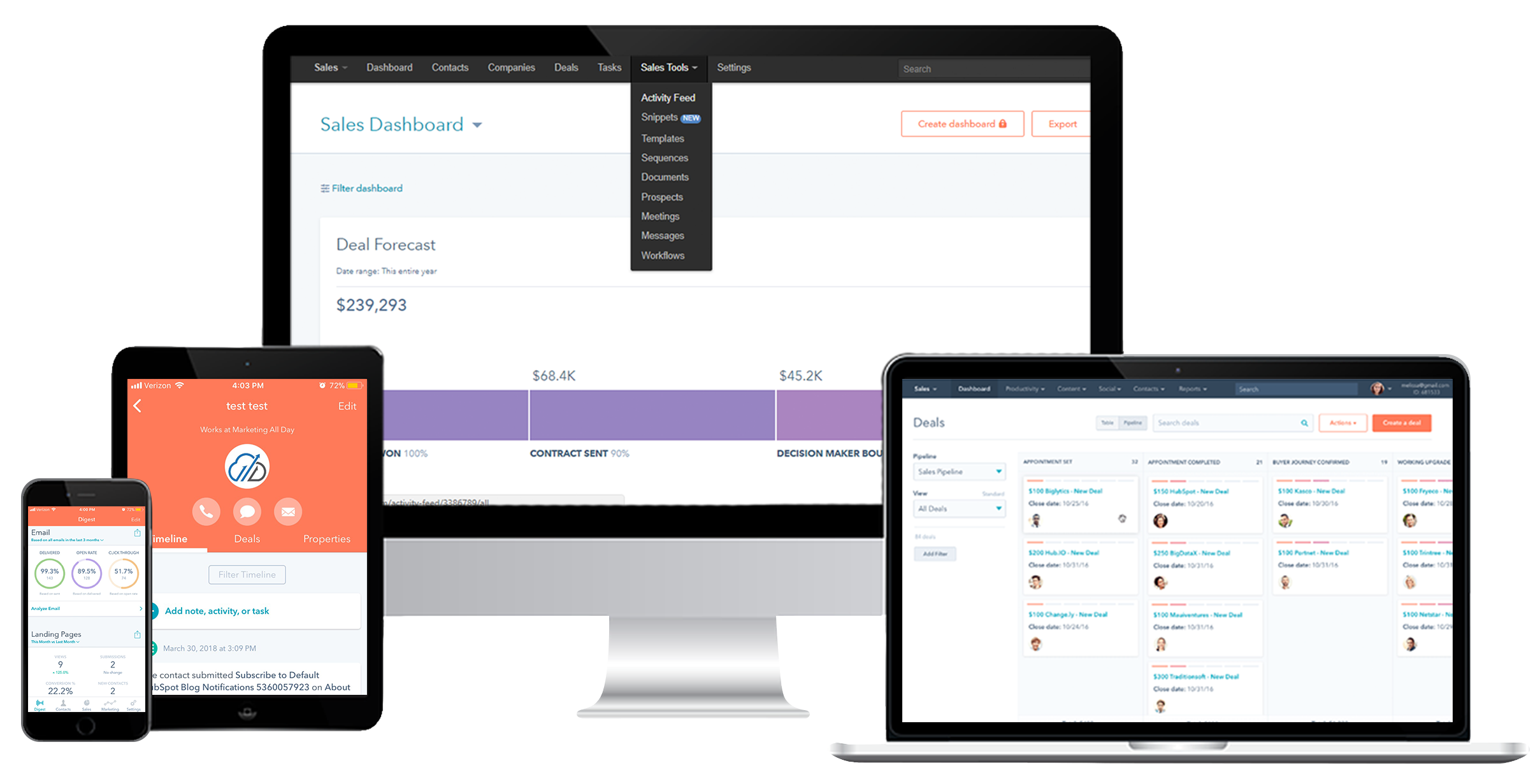 MAD HCM and Payroll Sales Dashboards