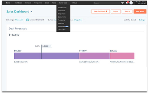 Payroll Sales Dashboard for HCM Companies