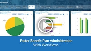 Kronos / UKG Workforce Ready Benefits Marketing Video