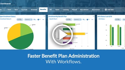 Kronos / UKG Workforce Ready Benefits Marketing Video