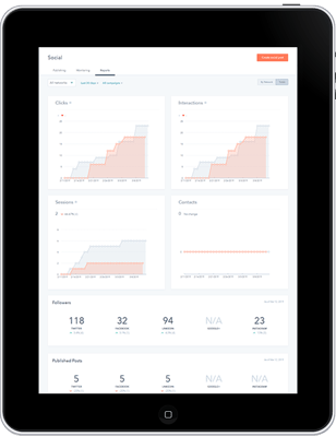Social Report Tablet