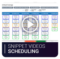 Snippets - Scheduling