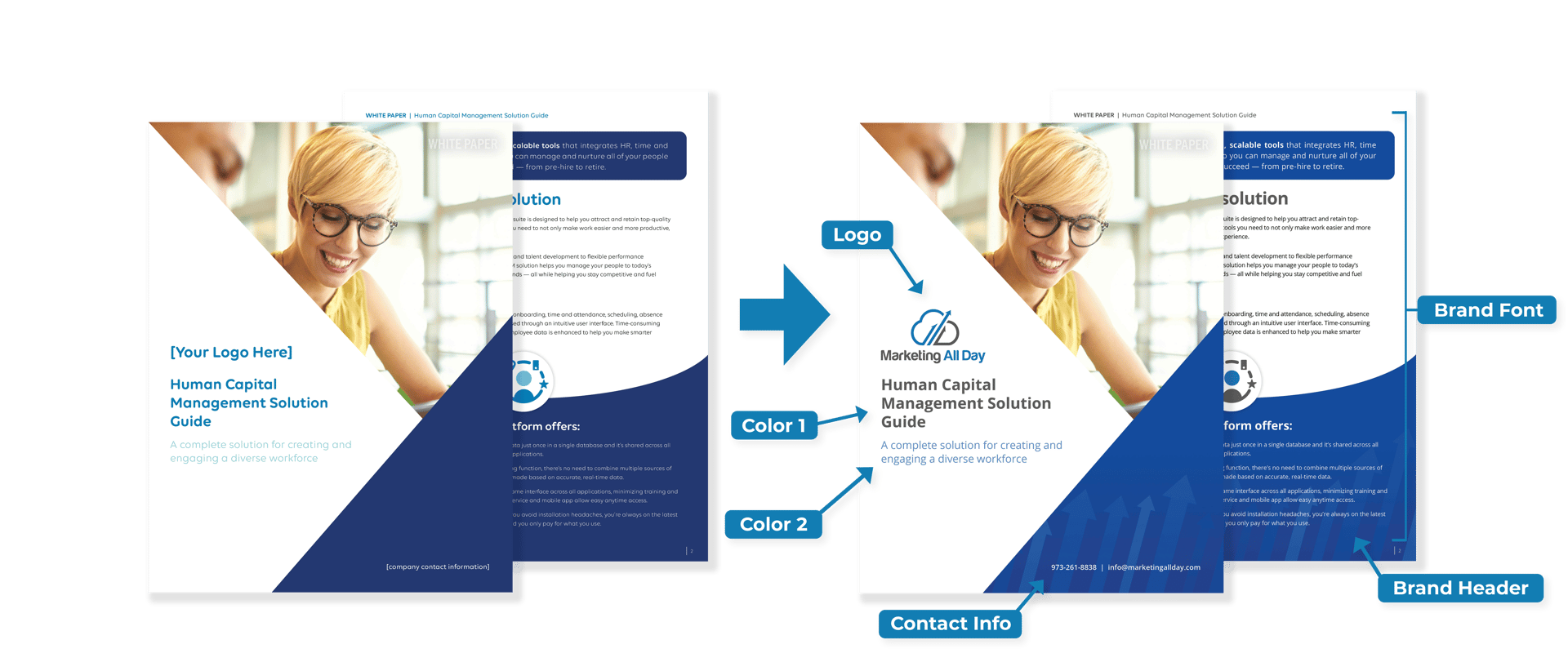 HCM Buyer Resources Comparison Chart
