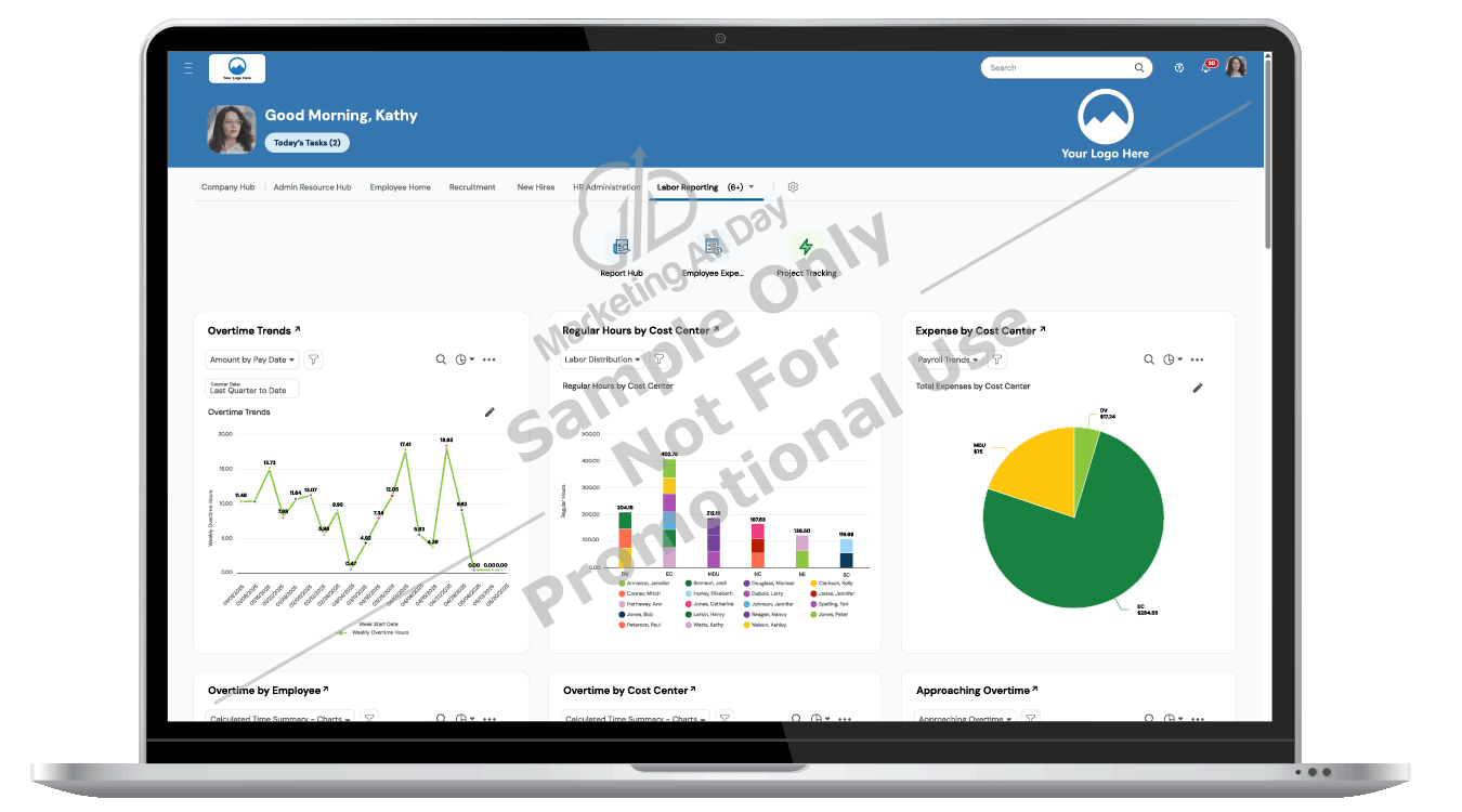 Time and Labor Dashboard GIF