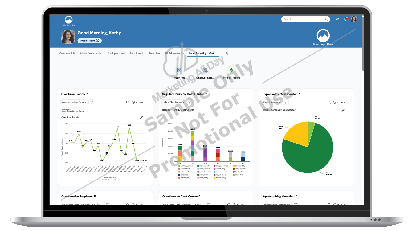 Time and Labor Dashboard GIF