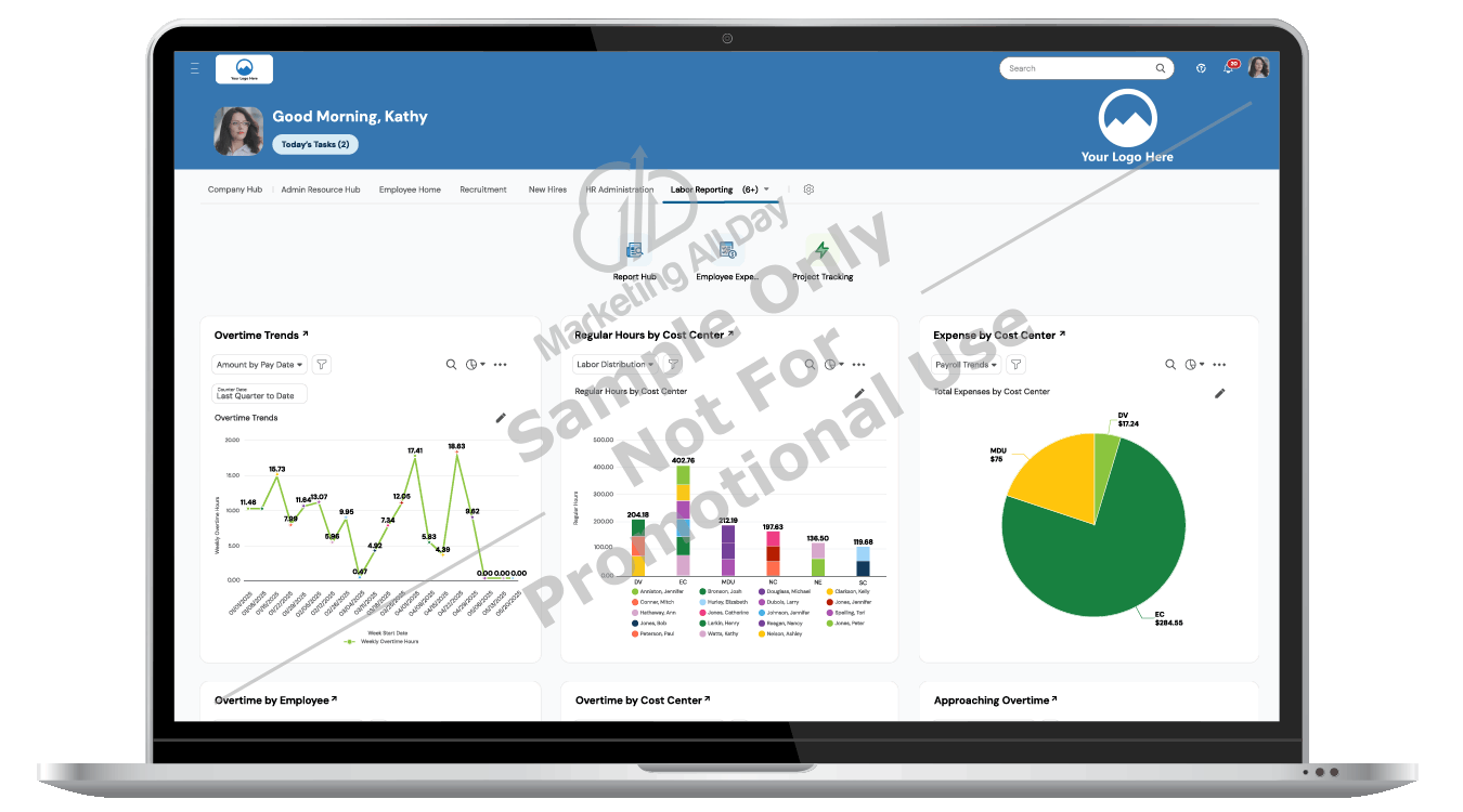 TLM - Dashboard