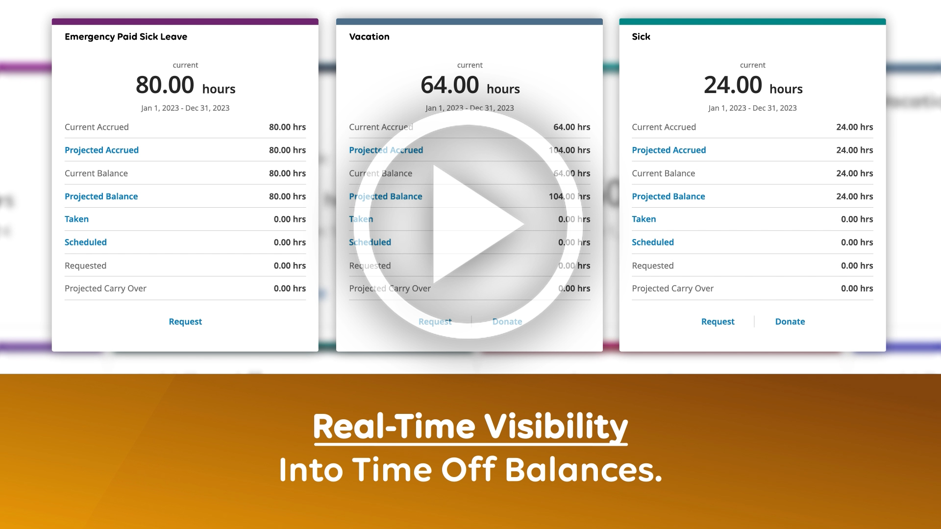 Kronos / UKG Workforce Ready Absence Marketing Video