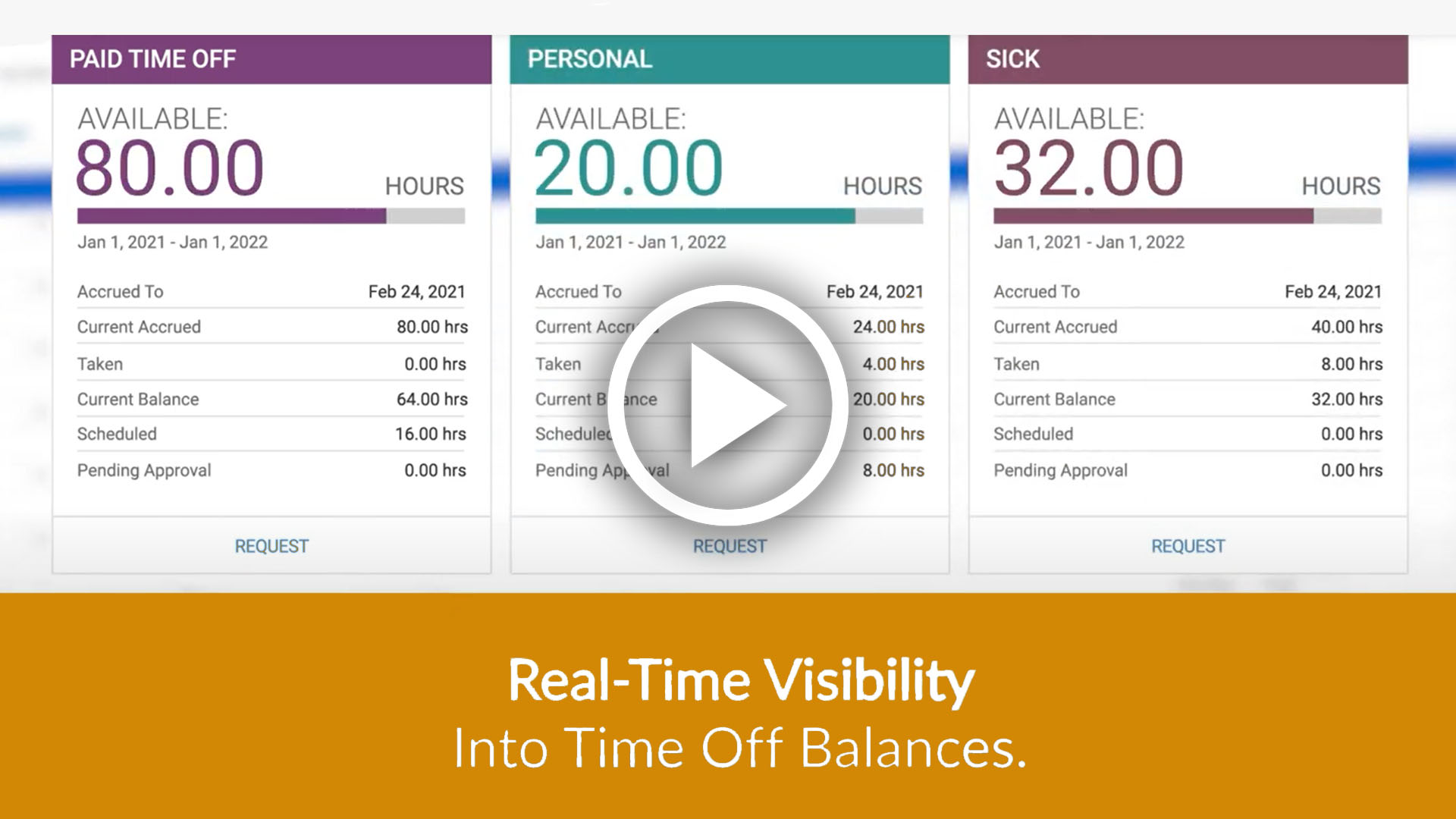 Kronos / UKG Workforce Ready Absence Marketing Video