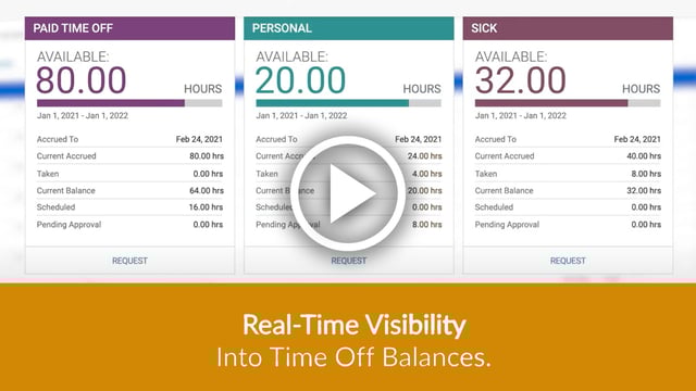 Kronos Workforce Ready Absence Video Screenshot