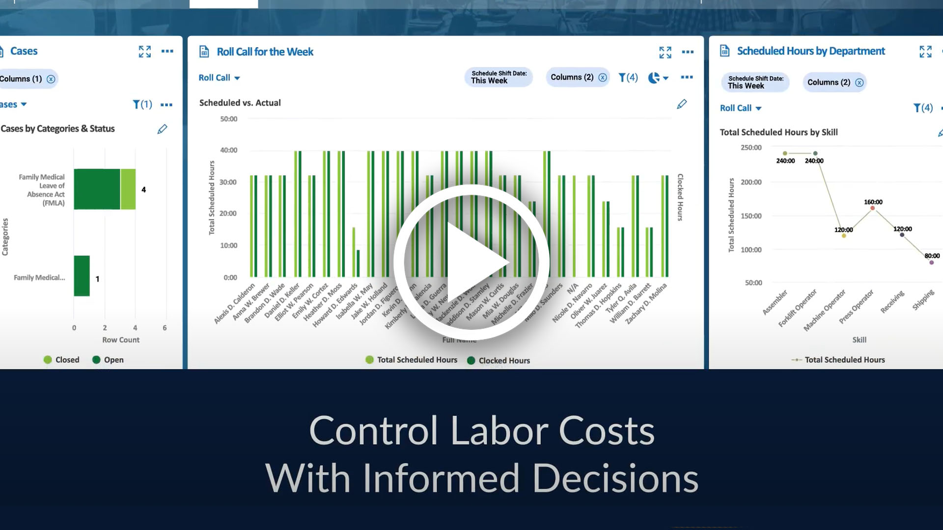Kronos / UKG Workforce Ready Scheduling Marketing Video