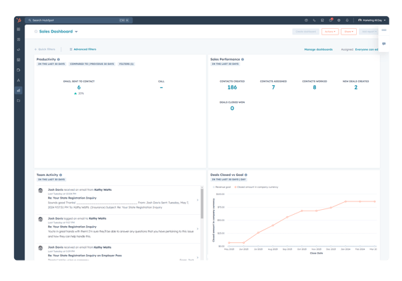Payroll CRM Dashboard for HCM Companies
