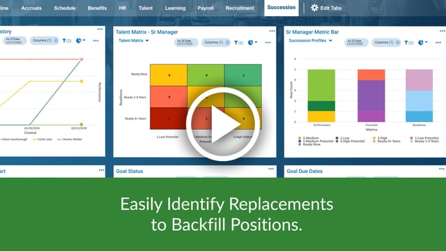 Kronos Workforce Ready Succession Planning Video Screenshot