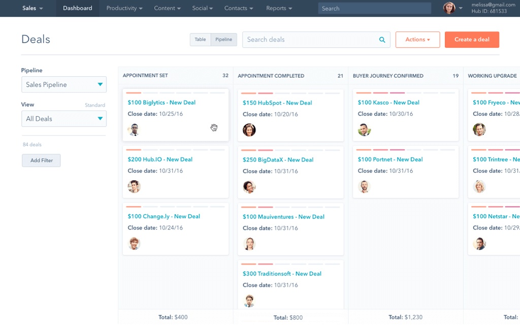 Payroll Sales Pipeline for HCM Deals