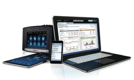 Payroll and hr sales & marketing solutions