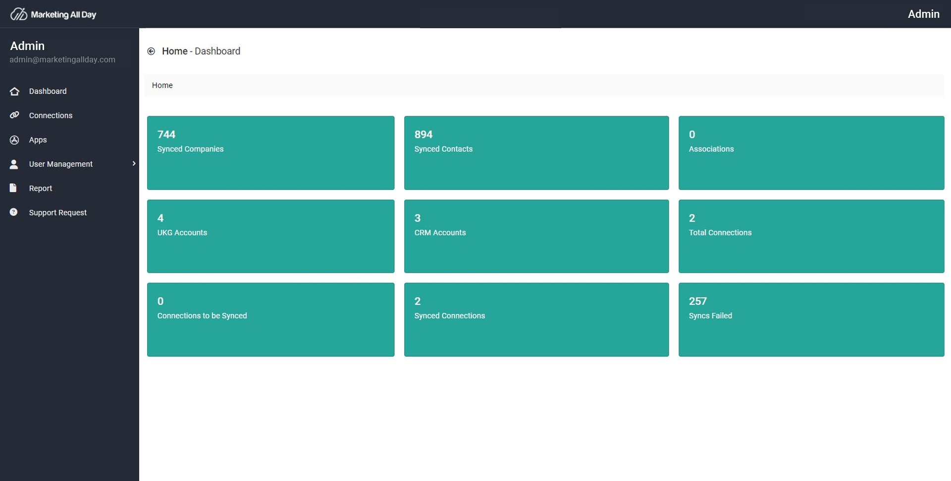 Dashboard (ZOHO)