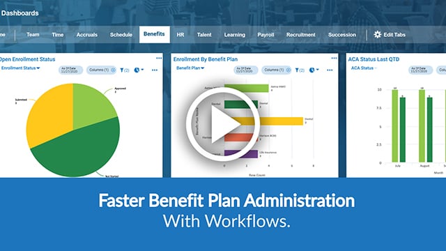 Kronos / UKG Workforce Ready Benefits Module Marketing Video