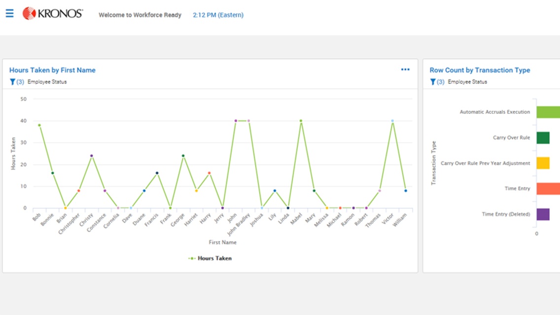 Kronos Workforce Ready Accruals Training Screenshot